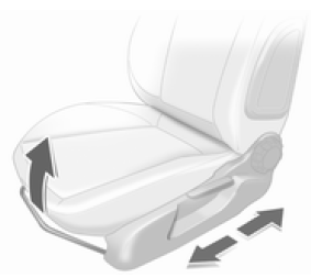 Opel Corsa. Position du siège