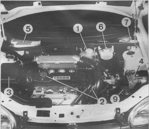 Opel Corsa. Compartiment moteur diesel
