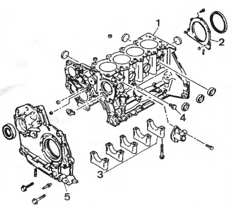 Opel Corsa. Bloc-cylindres