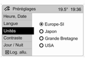 Opel Corsa. Réglage des unités de mesure