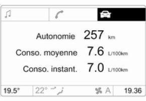 Opel Corsa. Autonomie