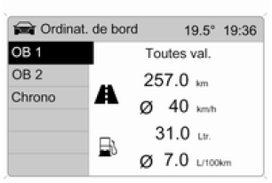 Opel Corsa. Consommation instantanée