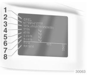Opel Corsa. Plaquette d'identif