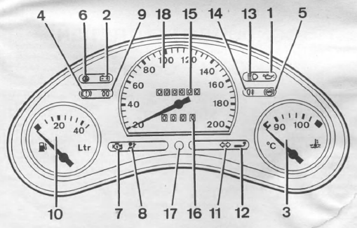 Opel Corsa. Transmission automatique