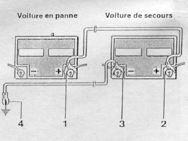 Opel Corsa. Batterie