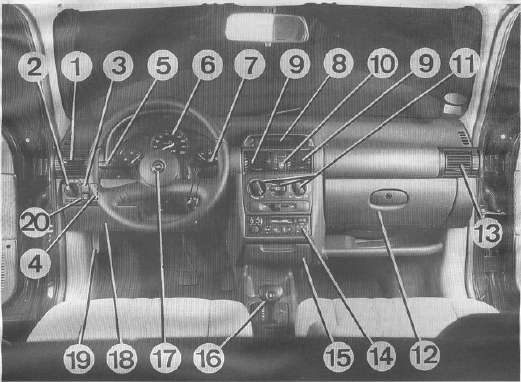 Opel Corsa. Poste de conduitePoste de conduite