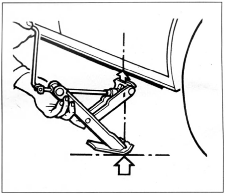 Opel Corsa. Changement de roue