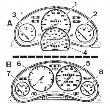 Opel Corsa. Combine d'instruments