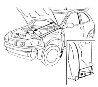 Opel Corsa. Application de bandes d'etancheite.