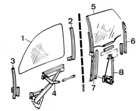 Opel Corsa. Vitre et mecanisme