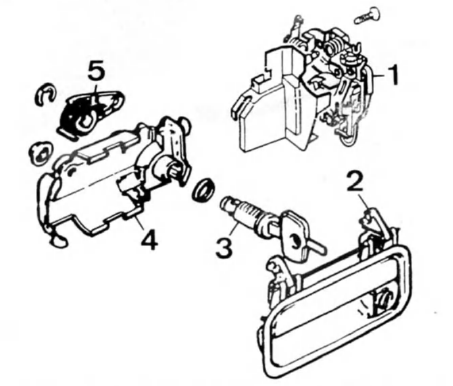 Opel Corsa. Poignee - serrure