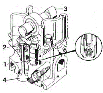 Opel Corsa. Poussoir hydraulique