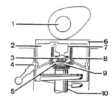 Opel Corsa. Poussoir hydraulique