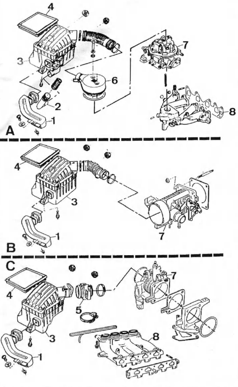 Opel Corsa. Alimentation en air