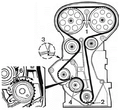 Opel Corsa. Calage de la distribution sur moteur c16