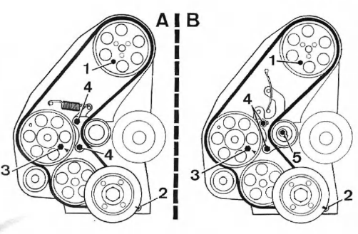 Opel Corsa. Calage de la distribution.