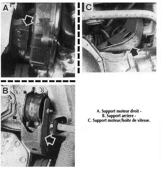 Opel Corsa. Depose de l'ensemble moteur-boite de vitesses