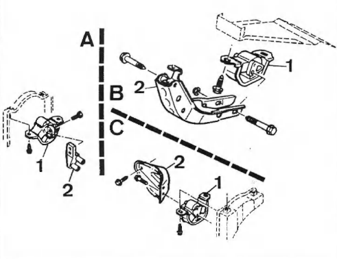 Opel Corsa. Supports moteur