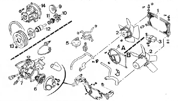 Opel Corsa. Refroidissement