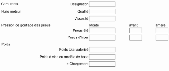 Caractéristiques spécifiques du véhicule