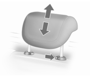 La hauteur des appuis-tête peut être réglée en deux positions.