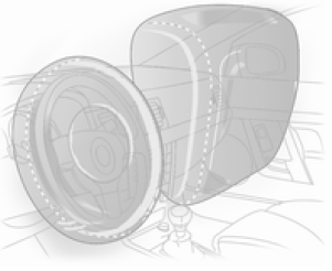 Le mouvement vers l'avant des occupants avant est décéléré, ce qui réduit considérablement