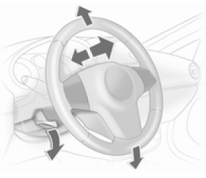 Débloquer le levier, régler le volant puis bloquer le levier et vérifier qu'il