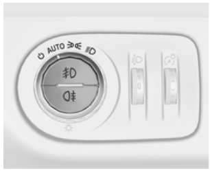 Tourner le commutateur d'éclairage