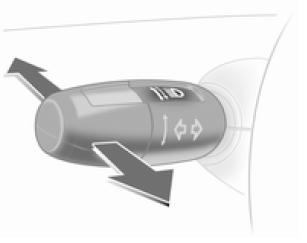 Appel de phares = Tirer la manette