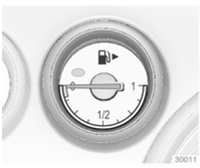 Affiche le niveau de remplissage de carburant ou le niveau de gaz dans le réservoir