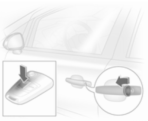 Tourner la clé vers l'avant dans la serrure de la porte du conducteur ou appuyer