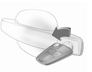 Tourner au maximum la clé dans la serrure de la porte du conducteur.