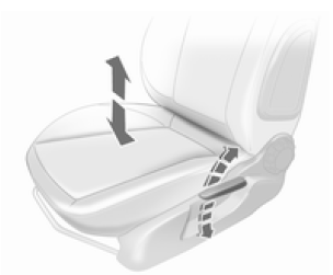 Mouvement de pompage du levier