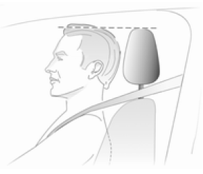 Le bord supérieur de l'appui-tête doit toujours être au niveau du haut de la