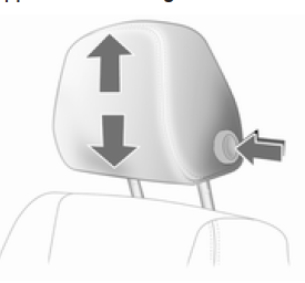 Appuyer sur le bouton de déverrouillage, régler la hauteur, verrouiller.