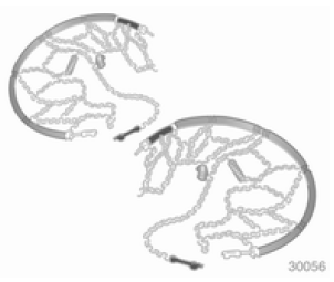 Les chaînes à neige ne sont autorisées que sur les roues avant.
