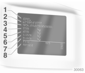 Données de la plaquette signalétique