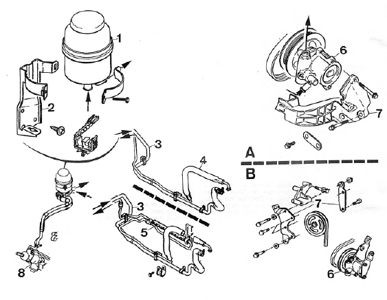 Circuit d'assistance