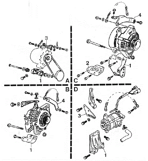 Fixations d'alternateur