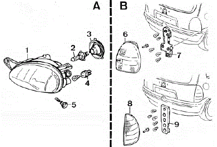 Opel Corsa. Eclairage