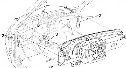 Opel Corsa. Fixations de planche de bord