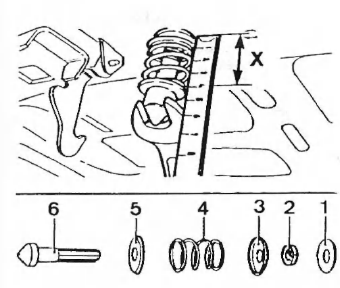 Réglage du doigt de déverrouillage.