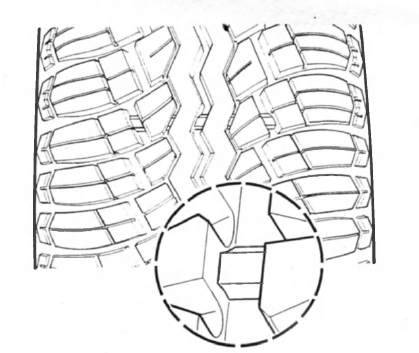Témoins d'usure sur un pneumatique