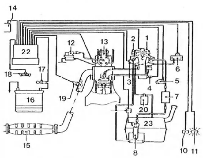 Injection monopoint multec