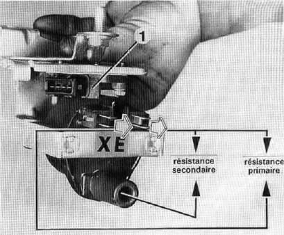 Contrôle de la bobine d'allumage