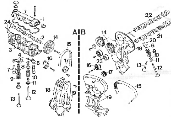 Opel Corsa. Distribution