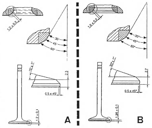 Opel Corsa. Cotes de rectification des sieges de soupapes et des soupapes du moteur c16xe.