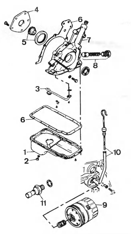 Opel Corsa. Lubrification