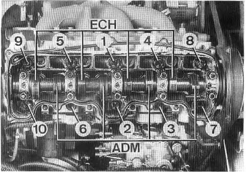 Opel Corsa. Ordre de serrage de la culasse et disposition des soupapes